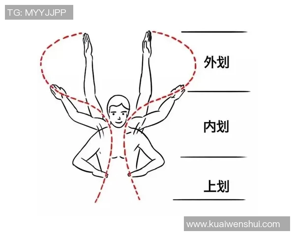 蝶泳技巧解析与提升方法详解 助力游泳爱好者突破瓶颈实现飞跃